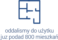 800 mieszkań Radius Projekt